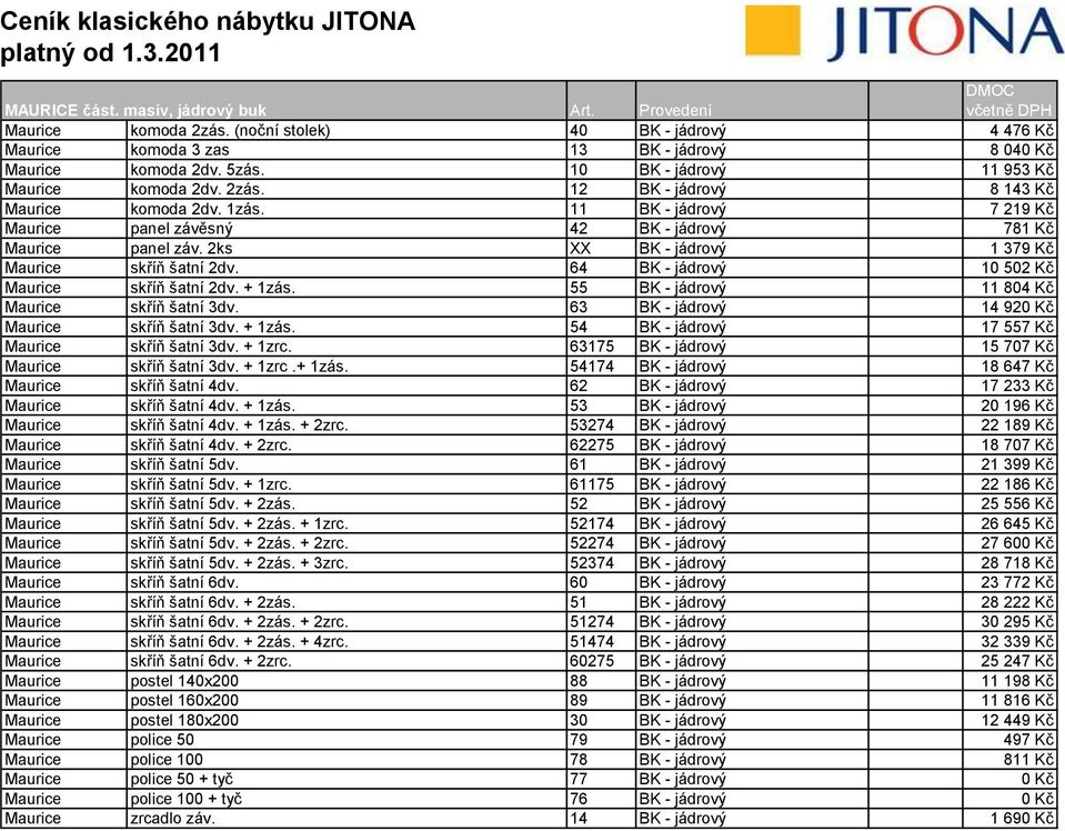 2ks XX BK - jádrový 1 379 Kč Maurice skříň šatní 2dv. 64 BK - jádrový 10 502 Kč Maurice skříň šatní 2dv. + 1zás. 55 BK - jádrový 11 804 Kč Maurice skříň šatní 3dv.