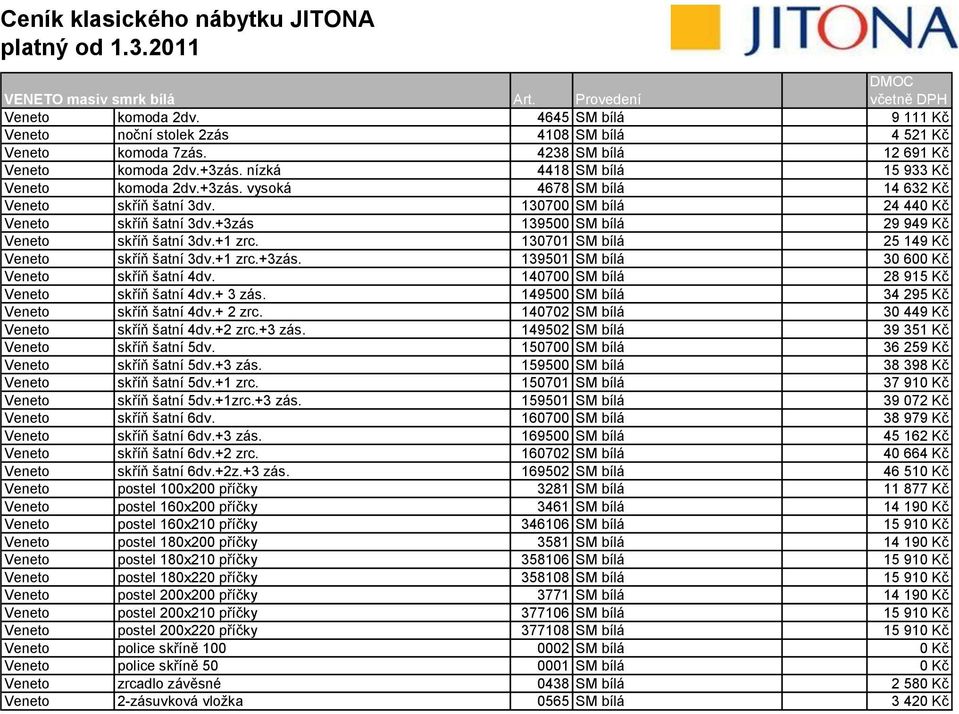 +3zás 139500 SM bílá 29 949 Kč Veneto skříň šatní 3dv.+1 zrc. 130701 SM bílá 25 149 Kč Veneto skříň šatní 3dv.+1 zrc.+3zás. 139501 SM bílá 30 600 Kč Veneto skříň šatní 4dv.