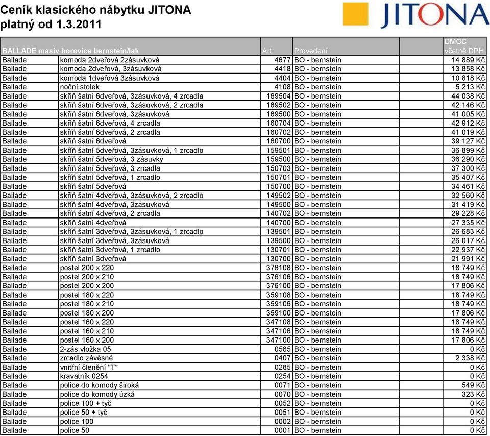 818 Kč Ballade noční stolek 4108 BO - bernstein 5 213 Kč Ballade skříň šatní 6dveřová, 3zásuvková, 4 zrcadla 169504 BO - bernstein 44 038 Kč Ballade skříň šatní 6dveřová, 3zásuvková, 2 zrcadla 169502