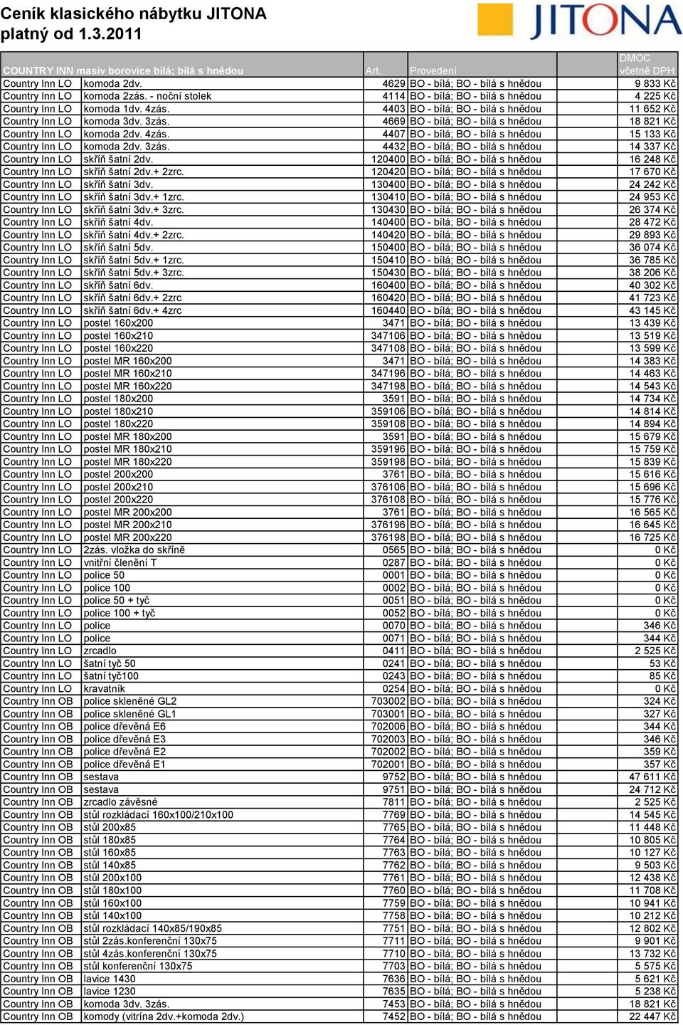 4669 BO - bílá; BO - bílá s hnědou 18 821 Kč Country Inn LO komoda 2dv. 4zás. 4407 BO - bílá; BO - bílá s hnědou 15 133 Kč Country Inn LO komoda 2dv. 3zás.