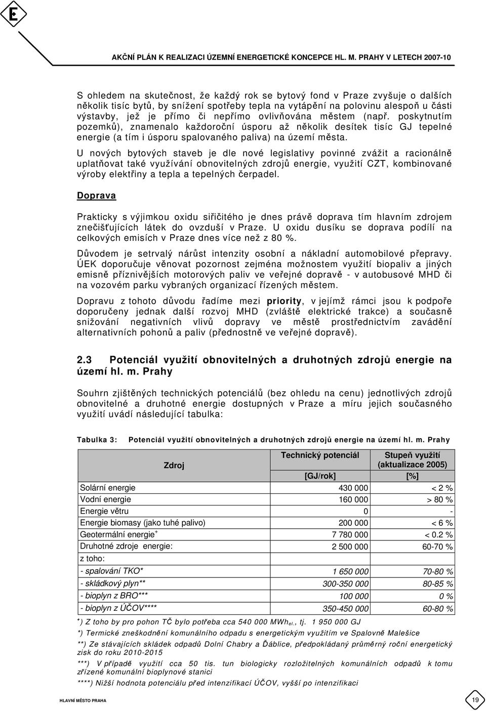 U nových bytových staveb je dle nové legislativy povinné zvážit a racionálně uplatňovat také využívání obnovitelných zdrojů energie, využití CZT, kombinované výroby elektřiny a tepla a tepelných