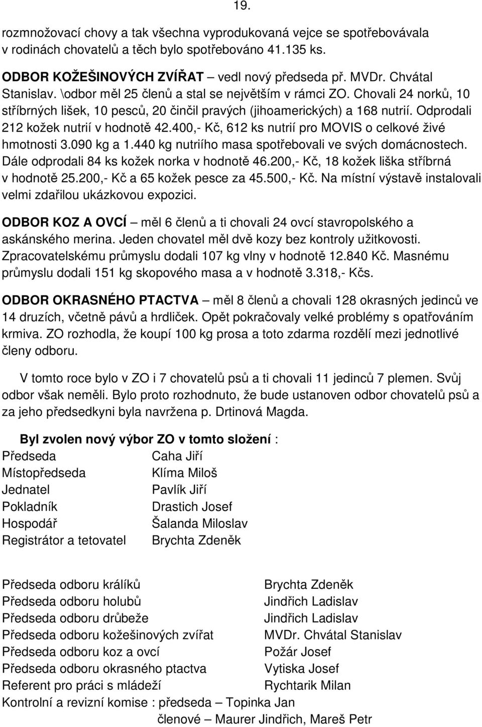 Odprodali 212 kožek nutrií v hodnotě 42.400,- Kč, 612 ks nutrií pro MOVIS o celkové živé hmotnosti 3.090 kg a 1.440 kg nutriího masa spotřebovali ve svých domácnostech.