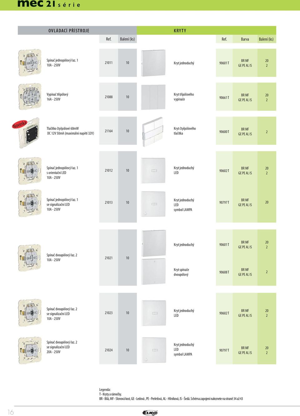 tlačítka 90600 T Spínač jednopólový řaz. s orientační LED 0A - 50V 0 0 Kryt jednoduchý LED 9060 T 0 Spínač jednopólový řaz.