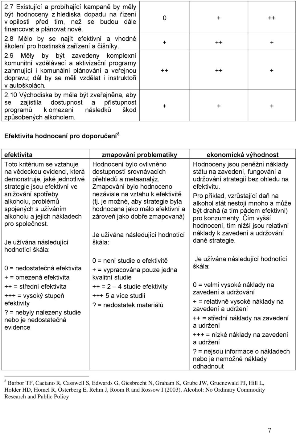 9 Měly by být zavedeny komplexní komunitní vzdělávací a aktivizační programy zahrnující i komunální plánování a veřejnou dopravu; dál by se měli vzdělat i instruktoři v autoškolách. 2.