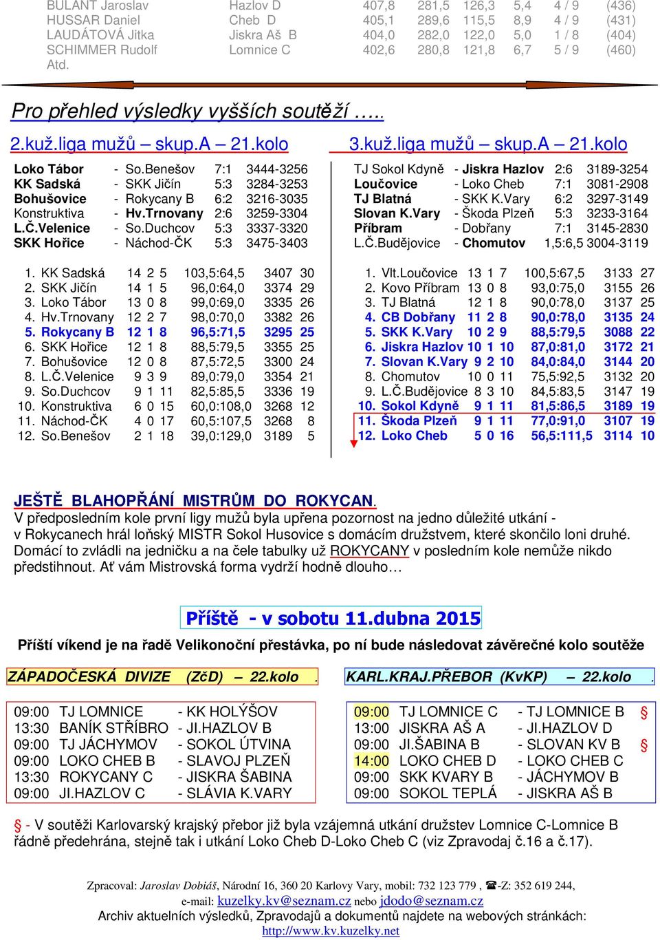 Benešov 7:1 3444-3256 KK Sadská - SKK Jičín 5:3 3284-3253 Bohušovice - Rokycany B 6:2 3216-3035 Konstruktiva - Hv.Trnovany 2:6 3259-3304 L.Č.Velenice - So.