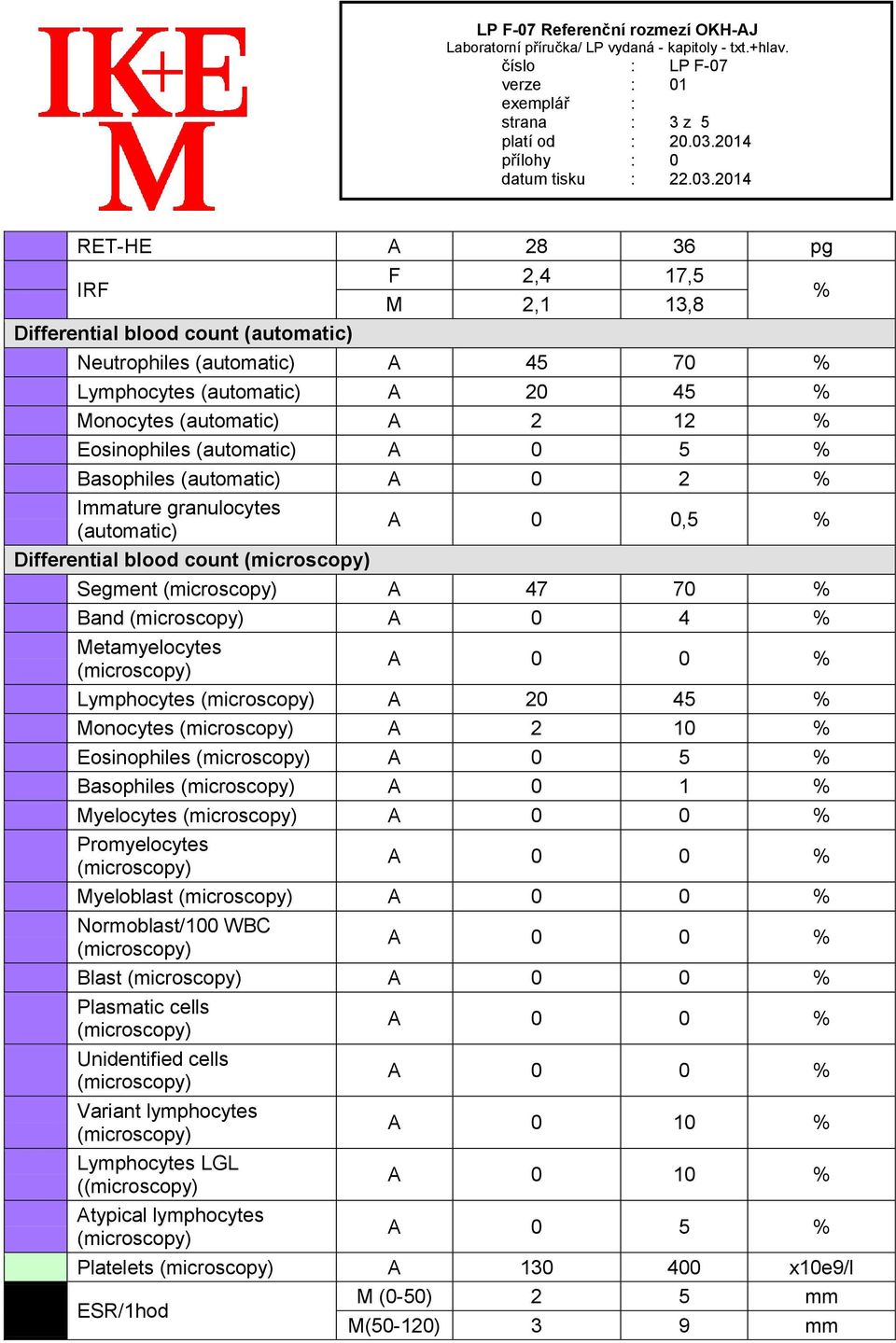 70 Band A 0 4 Metamyelocytes Lymphocytes A 20 45 Monocytes A 2 10 Eosinophiles A 0 5 Basophiles A 0 1 Myelocytes Promyelocytes Myeloblast Normoblast/100 WBC Blast