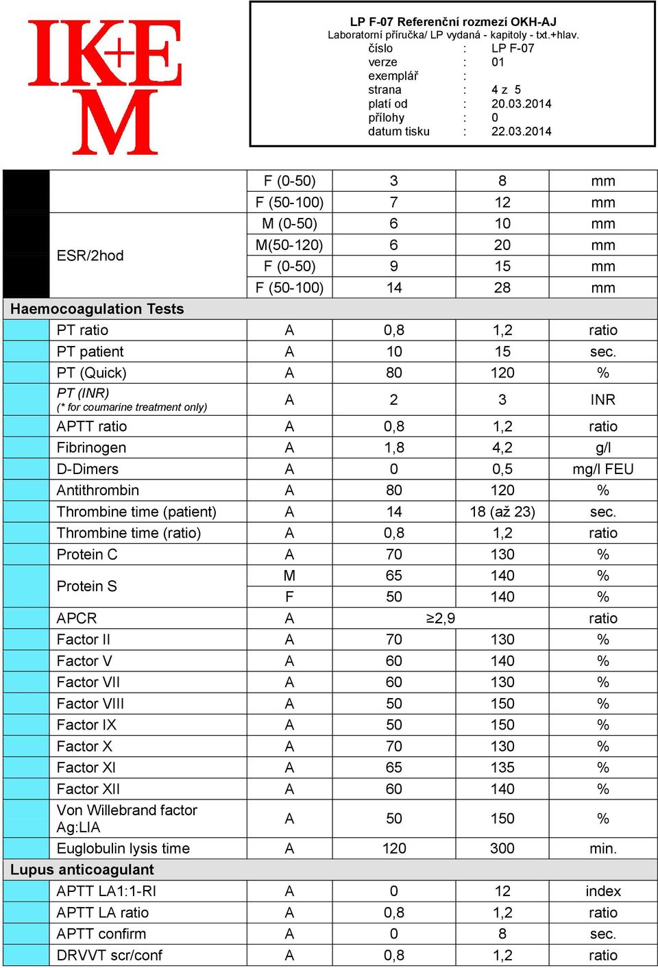 (patient) A 14 18 (až 23) sec.