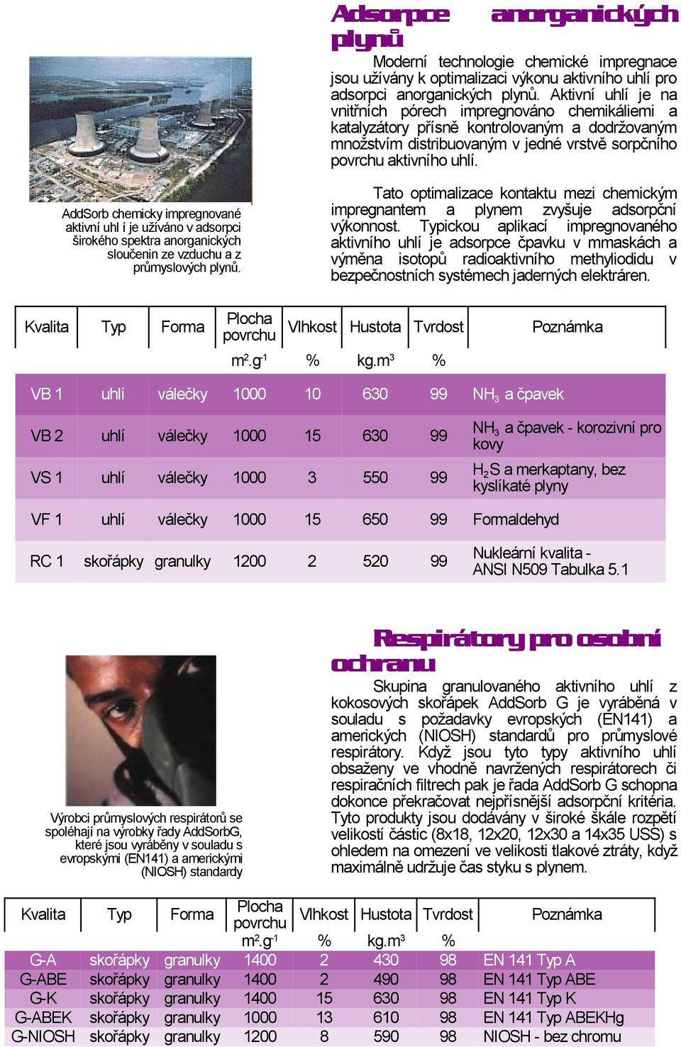 AddSorb chemicky impregnované aktivní uhl í je užíváno v adsorpci širokého spektra anorganických sloučenin ze vzduchu a z průmyslových plynů.