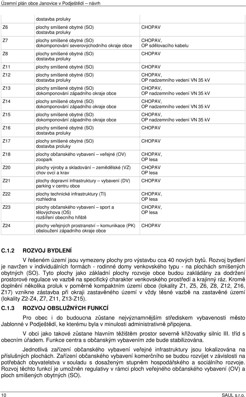 obytné (SO) dokomponování západního okraje obce plochy smíšené obytné (SO) dokomponování západního okraje obce plochy smíšené obytné (SO) dokomponování západního okraje obce plochy smíšené obytné