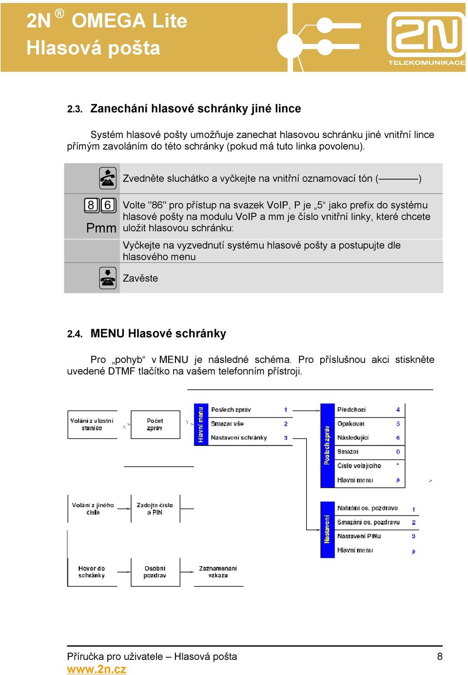 Zvedněte sluchátko a vyčkejte na vnitřní oznamovací tón ( ) Pmm Volte "86" pro přístup na svazek VoIP, P je 5 jako prefix do systému hlasové pošty na modulu VoIP a mm