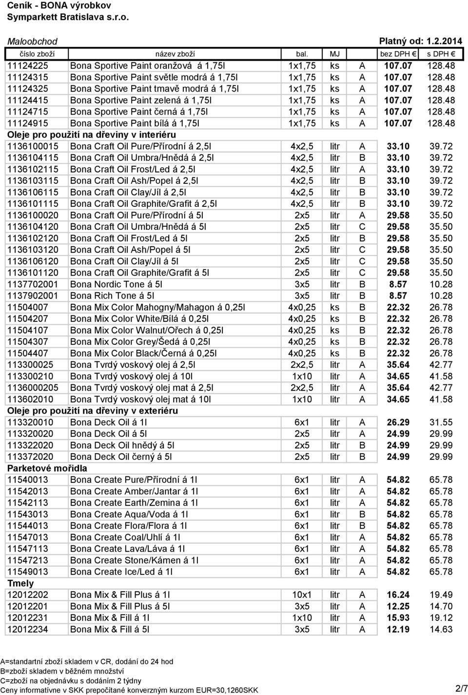 07 128.48 Oleje pro použití na dřeviny v interiéru 1136100015 Bona Craft Oil Pure/Přírodní á 2,5l 4x2,5 litr A 33.10 39.72 1136104115 Bona Craft Oil Umbra/Hnědá á 2,5l 4x2,5 litr B 33.10 39.72 1136102115 Bona Craft Oil Frost/Led á 2,5l 4x2,5 litr A 33.