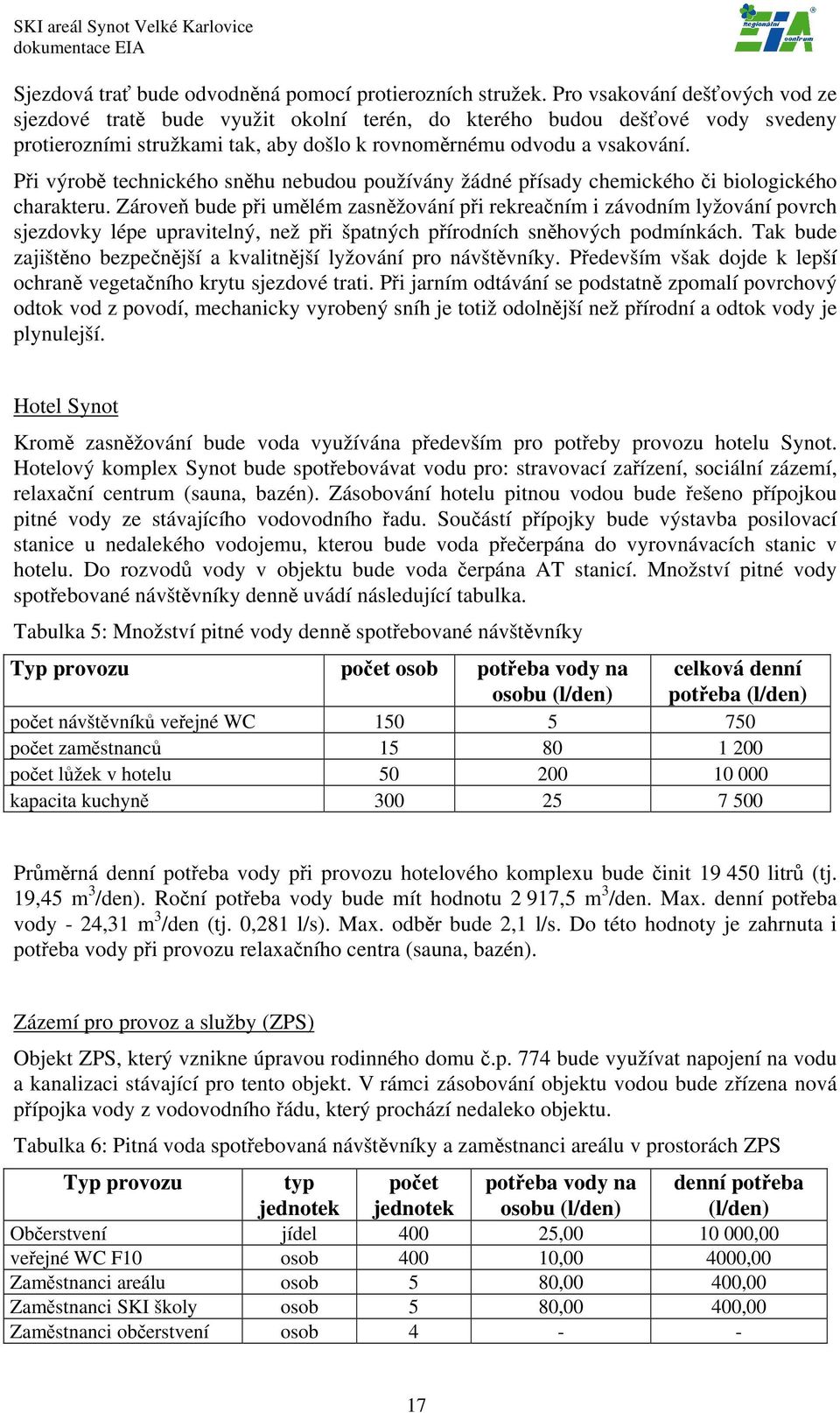 Při výrobě technického sněhu nebudou používány žádné přísady chemického či biologického charakteru.