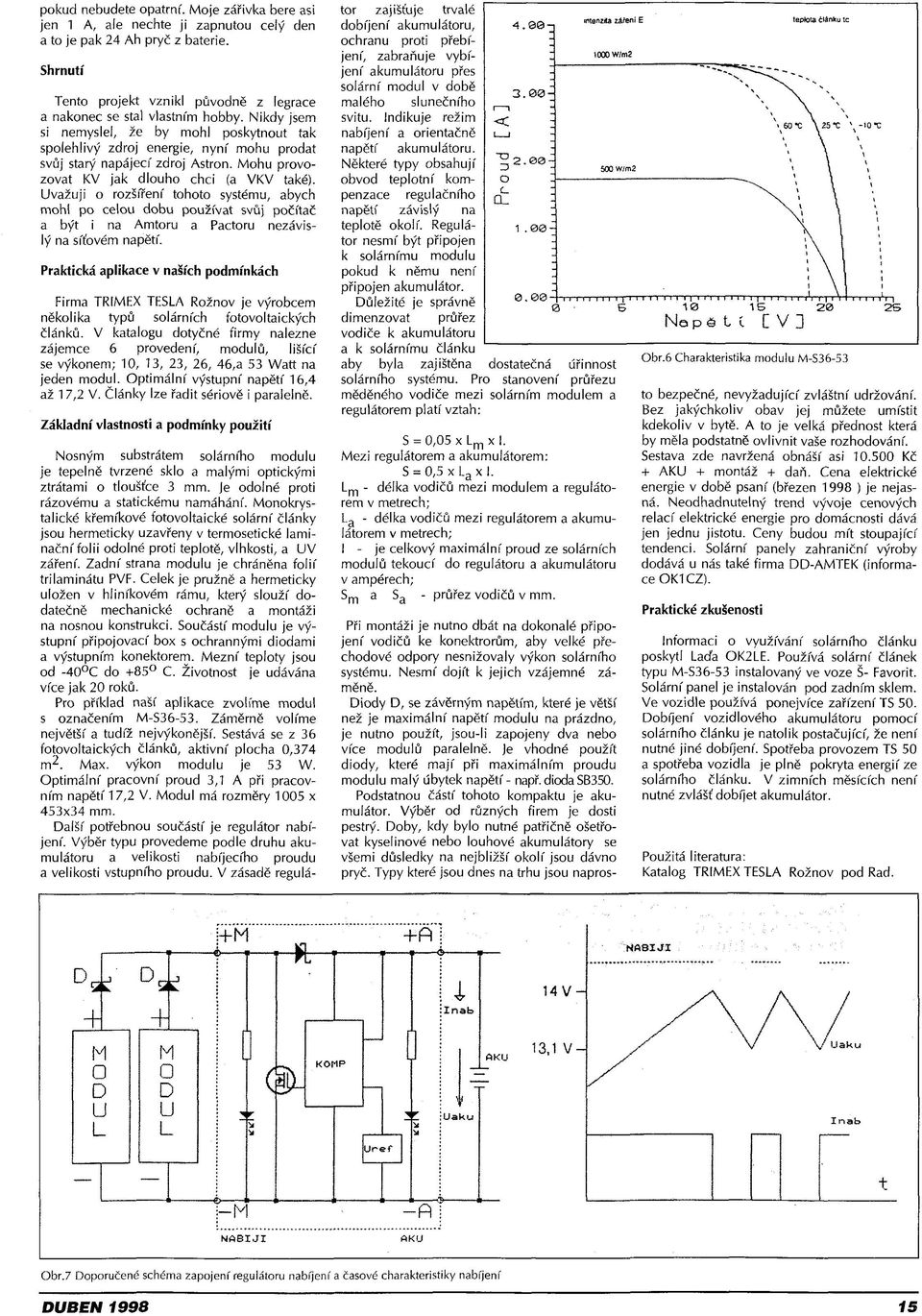 Nikdy jsem si nemyslel, že by mohl poskytnout tak spolehlivý zdroj energie, nyní mohu prodat svůj starý napájecí zdroj Astron. Mohu provozovat KV jak dlouho chci (a VKV také).