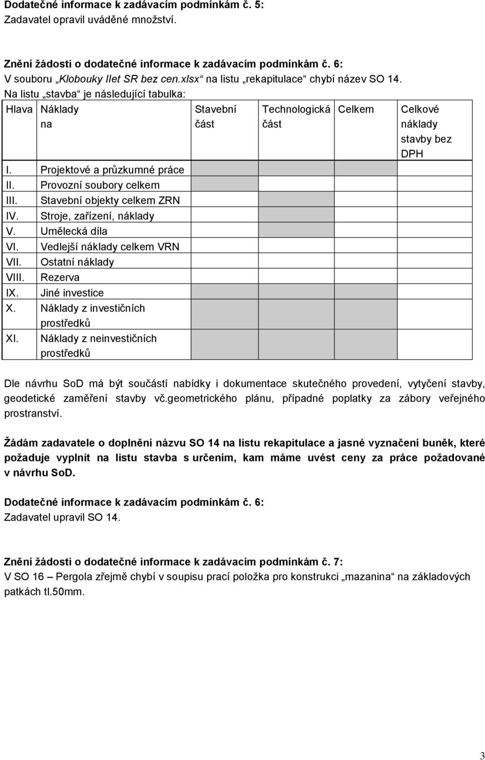 Stavební objekty celkem ZRN Stroje, zařízení, náklady V. Umělecká díla VI. VII. VIII. IX. Vedlejší náklady celkem VRN Ostatní náklady Rezerva Jiné investice X. Náklady z investičních prostředků XI.