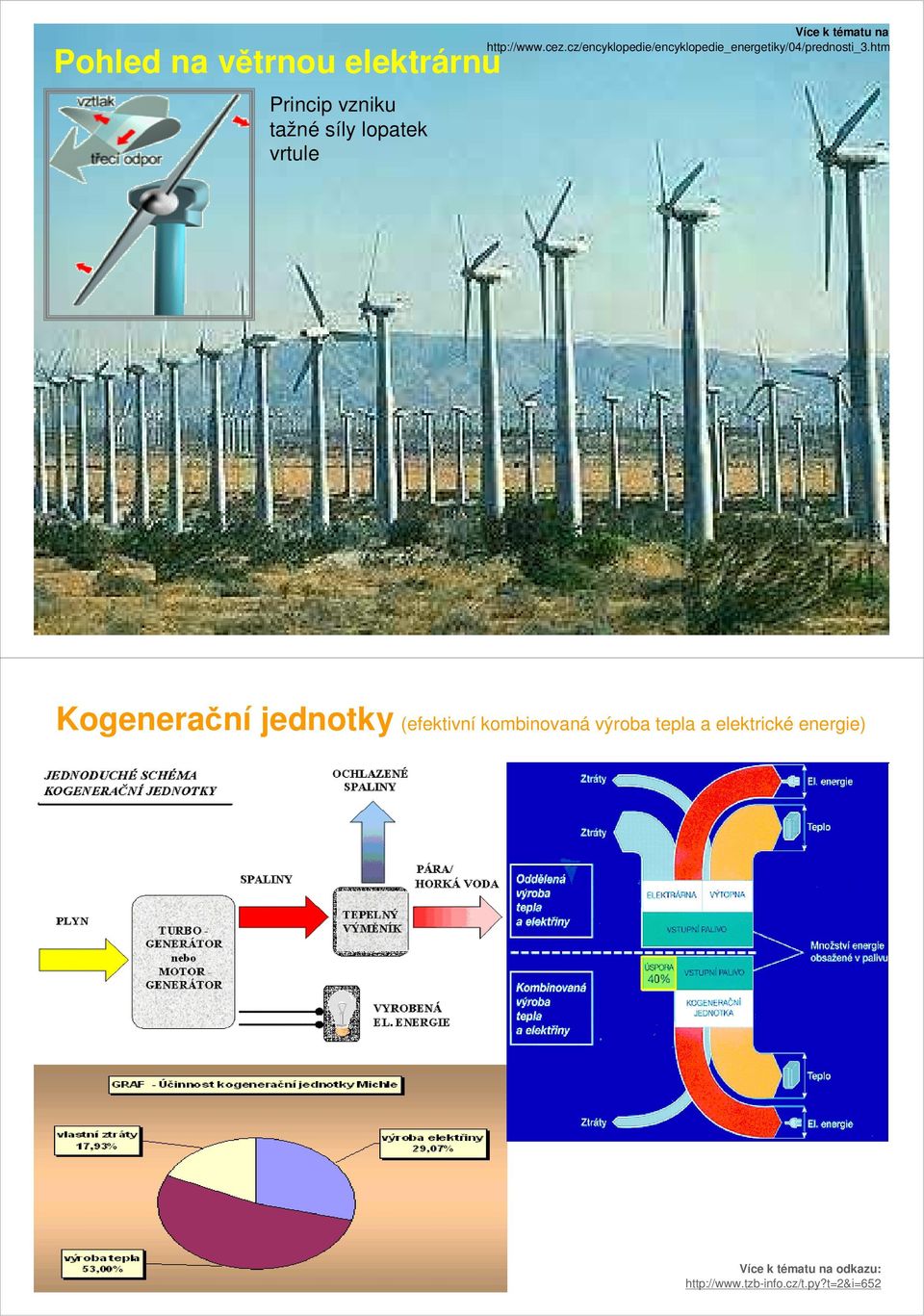 cz/encyklopedie/encyklopedie_energetiky/04/prednosti_3.