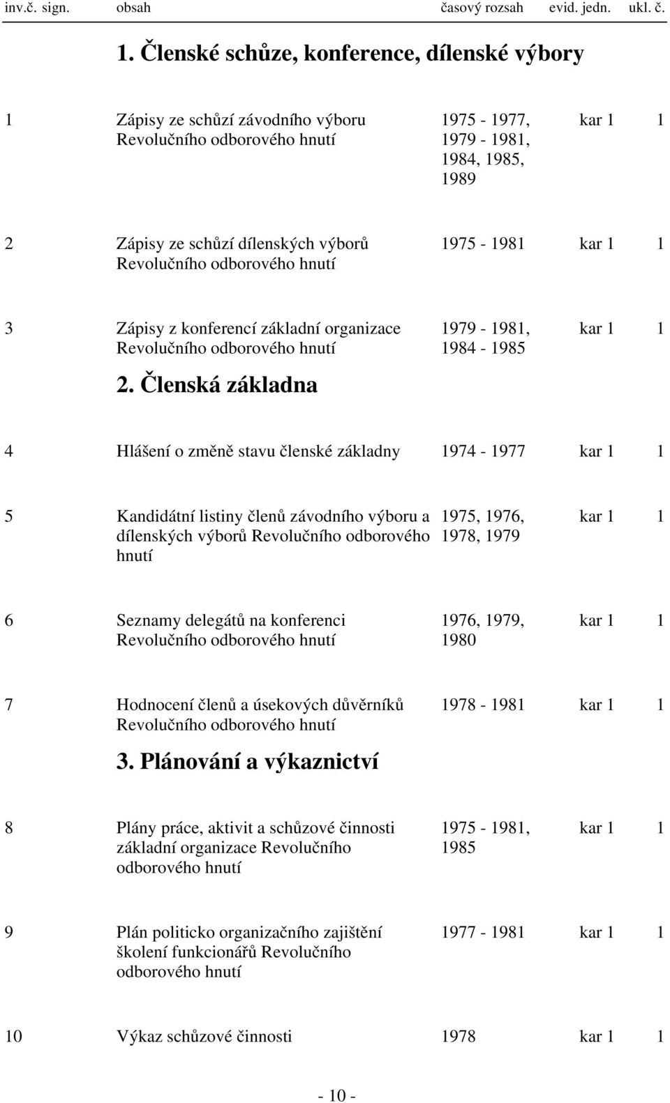 . Členské schůze, konference, dílenské výbory Zápisy ze schůzí závodního výboru Revolučního odborového hnutí 975-977, 979-98, 984, 985, 989 kar Zápisy ze schůzí dílenských výborů Revolučního