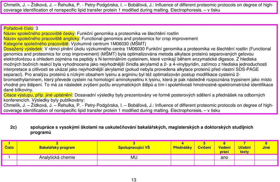 v tisku Pořadové číslo: Název společného pracoviště česky: Funkční genomika a proteomika ve šlechtění rostlin Název společného pracoviště anglicky: Functional genomics and proteomics for crop