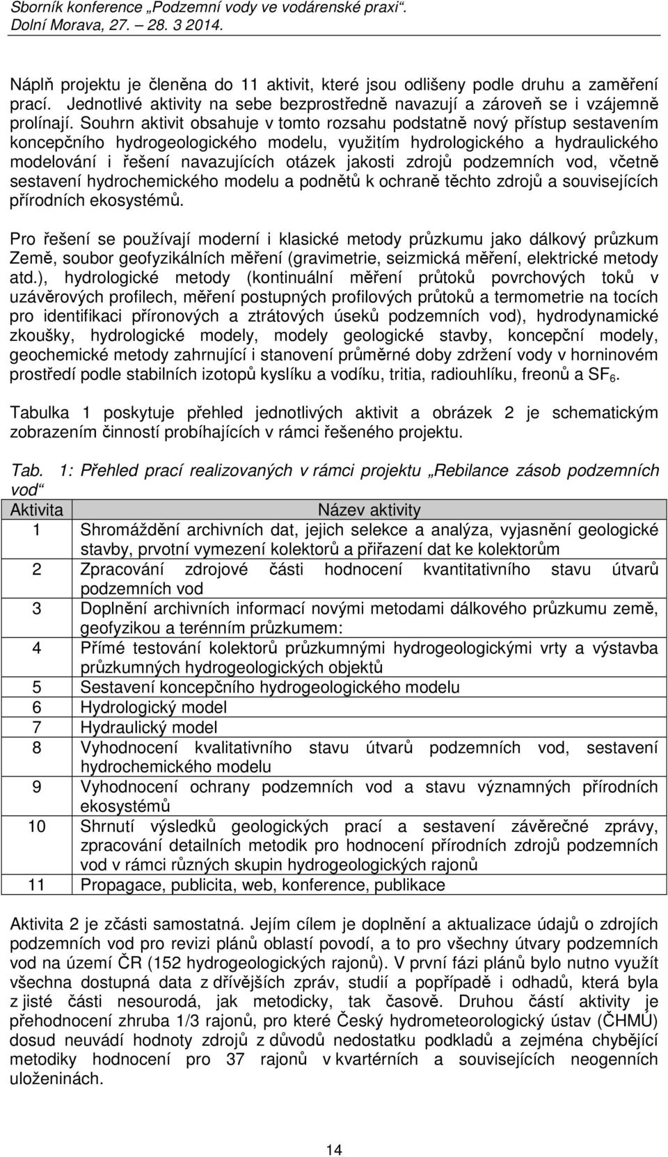 zdrojů podzemních vod, včetně sestavení hydrochemického modelu a podnětů k ochraně těchto zdrojů a souvisejících přírodních ekosystémů.