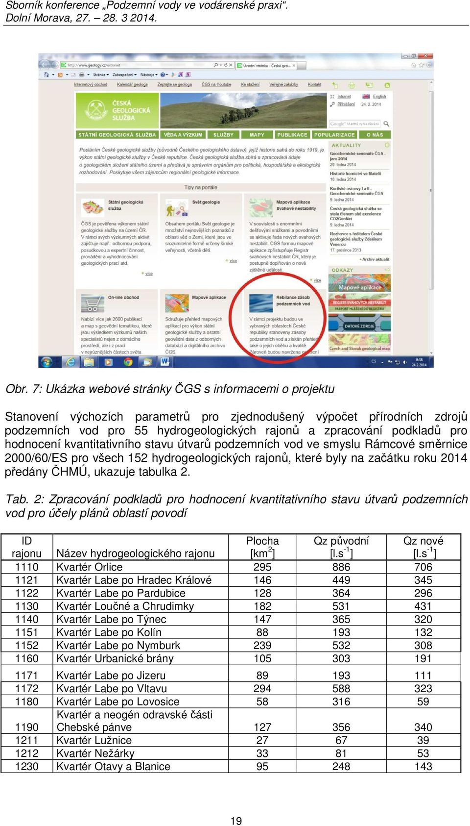 tabulka 2. Tab. 2: Zpracování podkladů pro hodnocení kvantitativního stavu útvarů podzemních vod pro účely plánů oblastí povodí ID rajonu Název hydrogeologického rajonu Plocha [km 2 ] Qz původní [l.