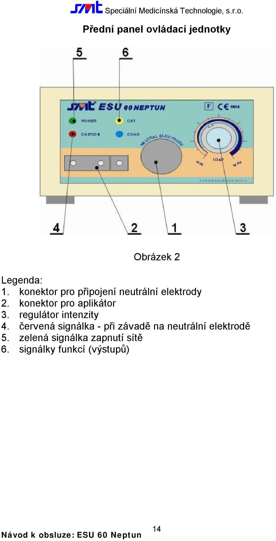 konektor pro aplikátor 3. regulátor intenzity 4.