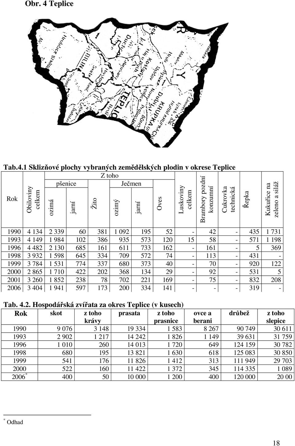 1 Sklizňové plochy vybraných zemědělských plodin v okrese Teplice Z toho pšenice Ječmen Rok Obiloviny celkem ozimá jarní Žito ozimý jarní Oves Luskoviny celkem Brambory pozdní konzumní Cukrovka