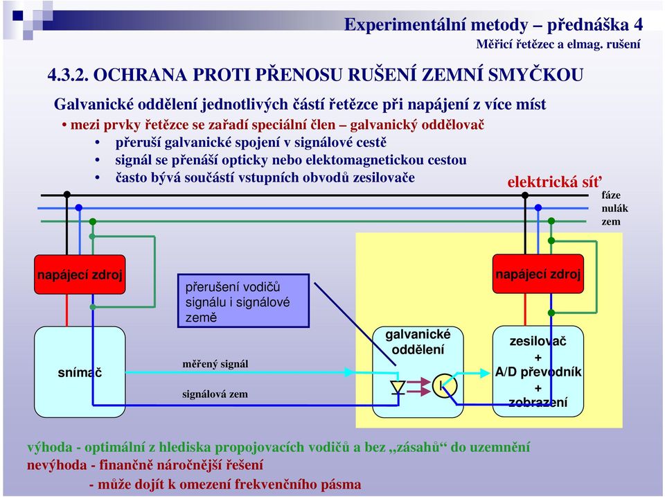 galvanický oddělovač přeruší galvanické spojení v signálové cestě signál se přenáší opticky nebo elektomagnetickou cestou často bývá součástí vstupních obvodů