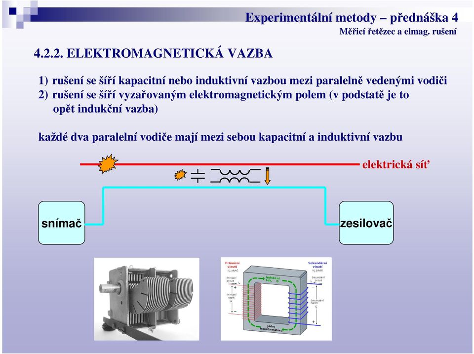 vyzařovaným elektromagnetickým polem (v podstatě je to opět indukční vazba) každé