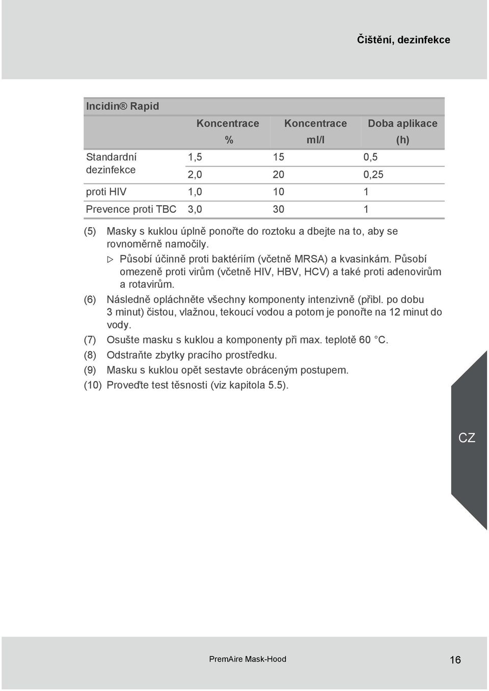 Působí omezeně proti virům (včetně HIV, HBV, HCV) a také proti adenovirům a rotavirům. (6) Následně opláchněte všechny komponenty intenzivně (přibl.