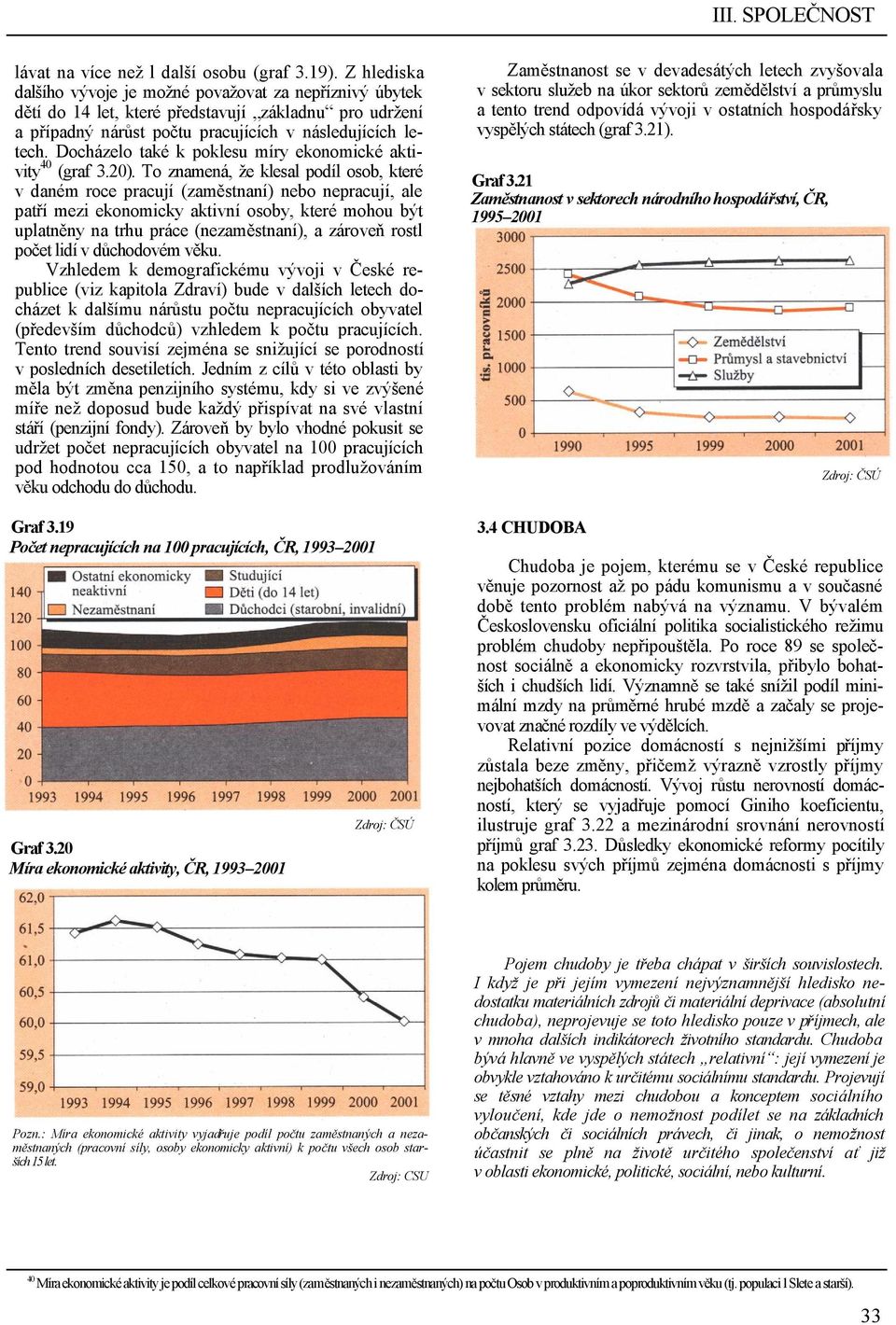 Docházelo také k poklesu míry ekonomické aktivity 40 (graf 3.20).