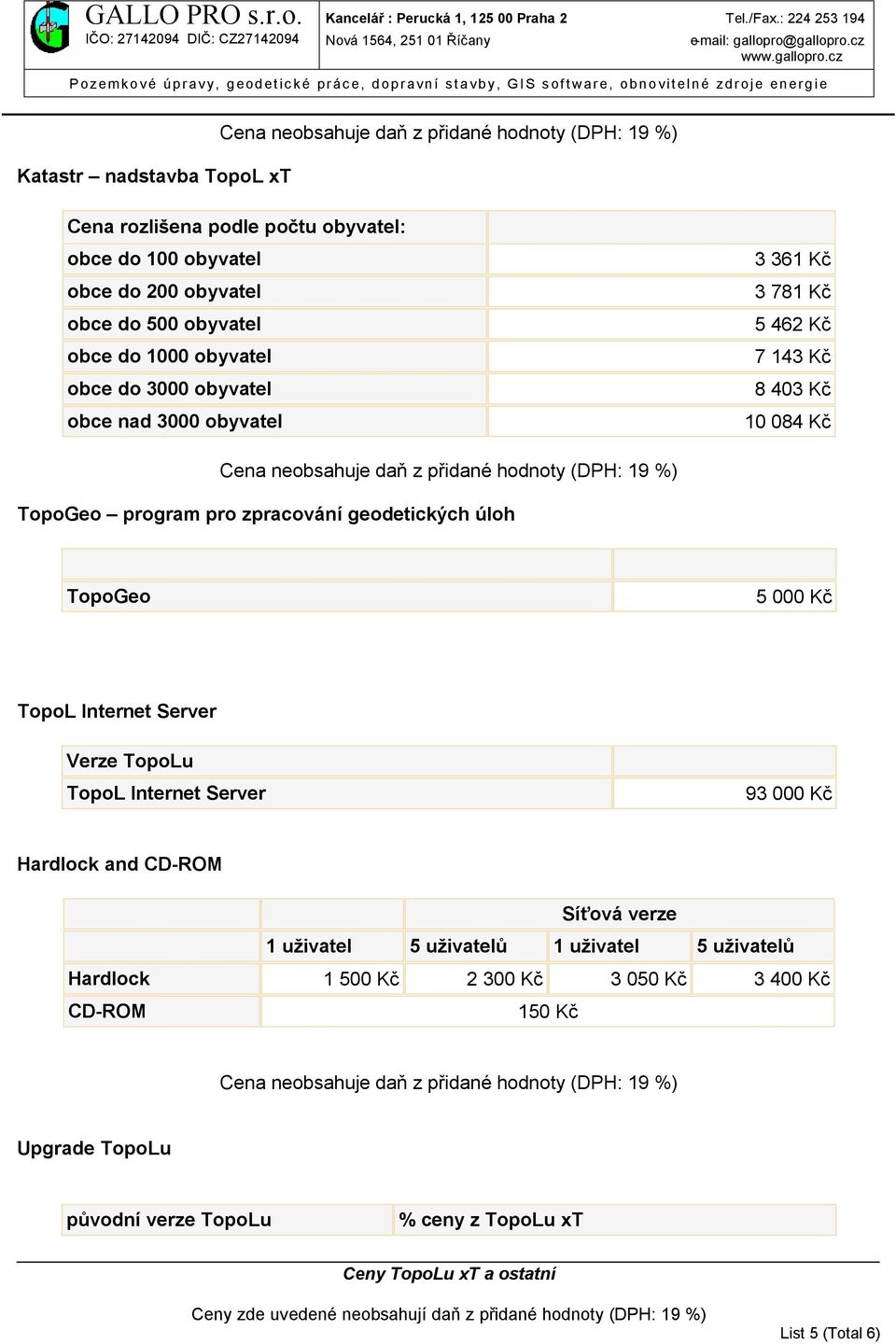 geodetických úloh TopoGeo 5 000 Kč TopoL Internet Server Verze TopoLu TopoL Internet Server 93 000 Kč Hardlock and CD-ROM 1 uživatel 5 uživatelů