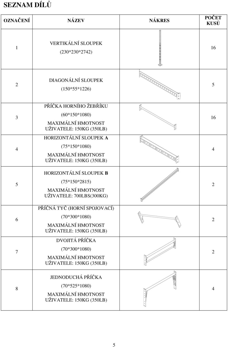 SLOUPEK B (75*50*285) MAXIMÁLNÍ HMOTNOST UŽIVATELE: 700LBS(300KG) PŘÍČNÁ TYČ (HORNÍ SPOJOVACÍ) (70*300*080) MAXIMÁLNÍ HMOTNOST UŽIVATELE: 50KG