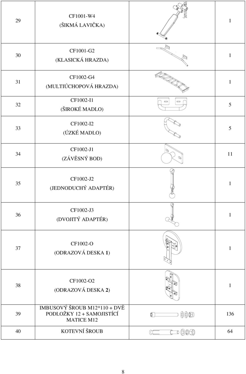 (JEDNODUCHÝ ADAPTÉR) 36 CF002-J3 (DVOJITÝ ADAPTÉR) 37 CF002-O (ODRAZOVÁ DESKA ) 38 CF002-O2