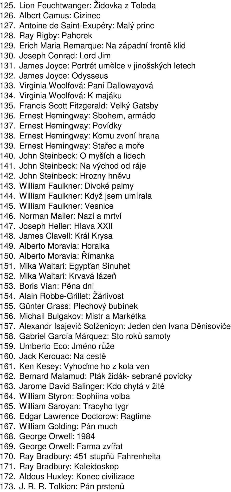 Francis Scott Fitzgerald: Velký Gatsby 136. Ernest Hemingway: Sbohem, armádo 137. Ernest Hemingway: Povídky 138. Ernest Hemingway: Komu zvoní hrana 139. Ernest Hemingway: Stařec a moře 140.