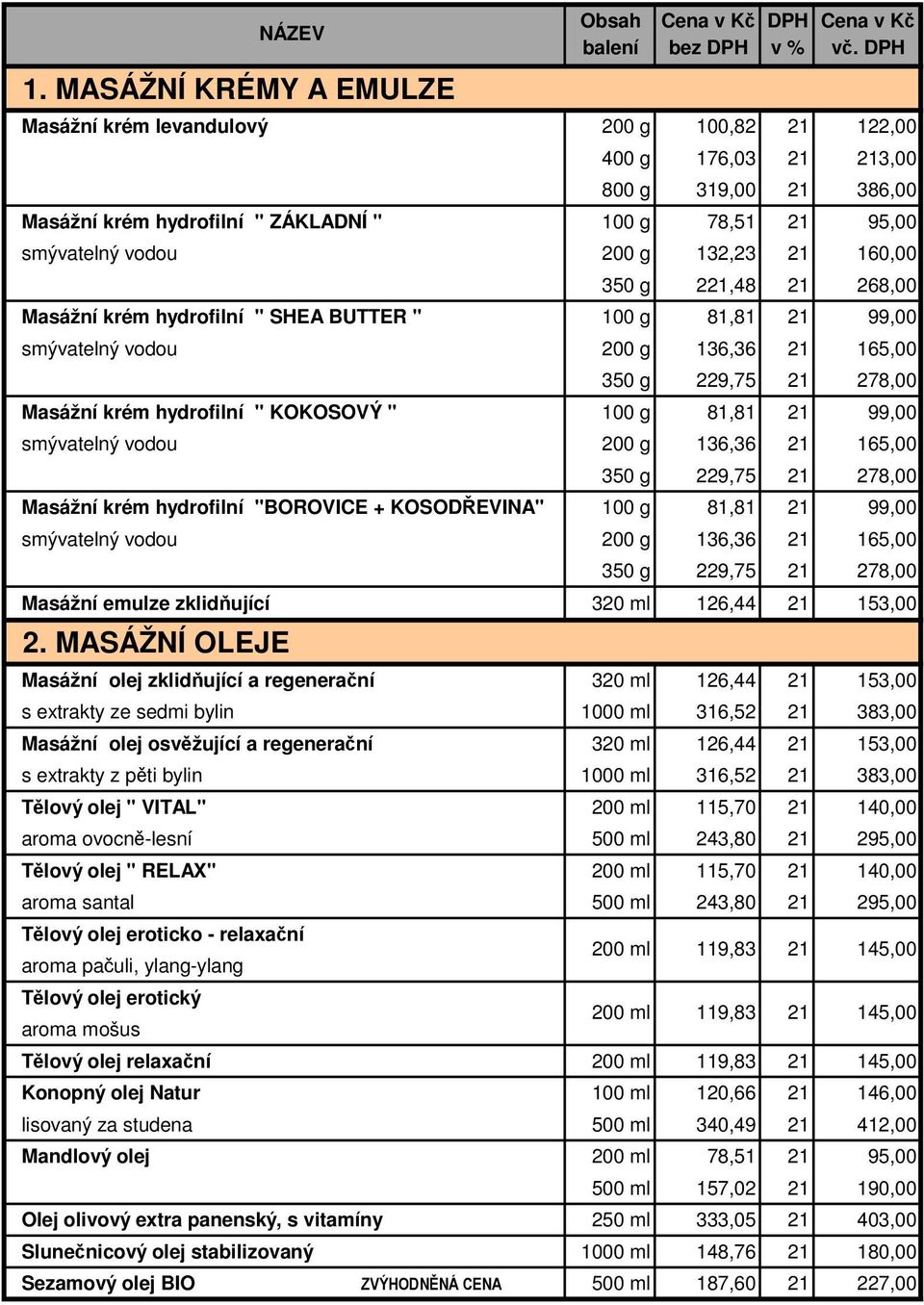 smývatelný vodou 200 g 136,36 165,00 350 g 229,75 278,00 Masážní krém hydrofilní "BOROVICE + KOSODŘEVINA" 100 g 81,81 99,00 smývatelný vodou 200 g 136,36 165,00 350 g 229,75 278,00 Masážní emulze