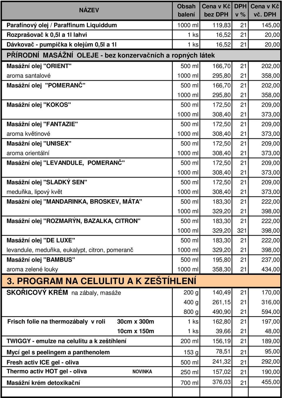 500 ml 172,50 209,00 1000 ml 308,40 373,00 Masážní olej "FANTAZIE" 500 ml 172,50 209,00 aroma květinové 1000 ml 308,40 373,00 Masážní olej "UNISEX" 500 ml 172,50 209,00 aroma orientální 1000 ml