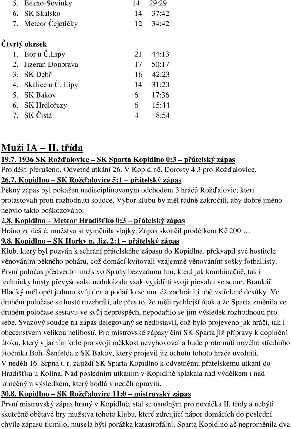 Dorosty 4:3 pro Rožďalovice. 26.7. Kopidlno SK Rožďalovice 5:1 přátelský zápas Pěkný zápas byl pokažen nedisciplinovaným odchodem 3 hráčů Rožďalovic, kteří protastovali proti rozhodnutí soudce.