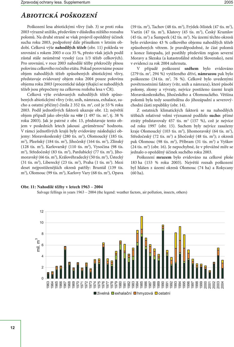 11) poklesla ve srovnání s rokem 2003 o cca 35 %, přesto však jejich podíl zůstal stále neúměrně vysoký (cca 1/3 těžeb celkových).