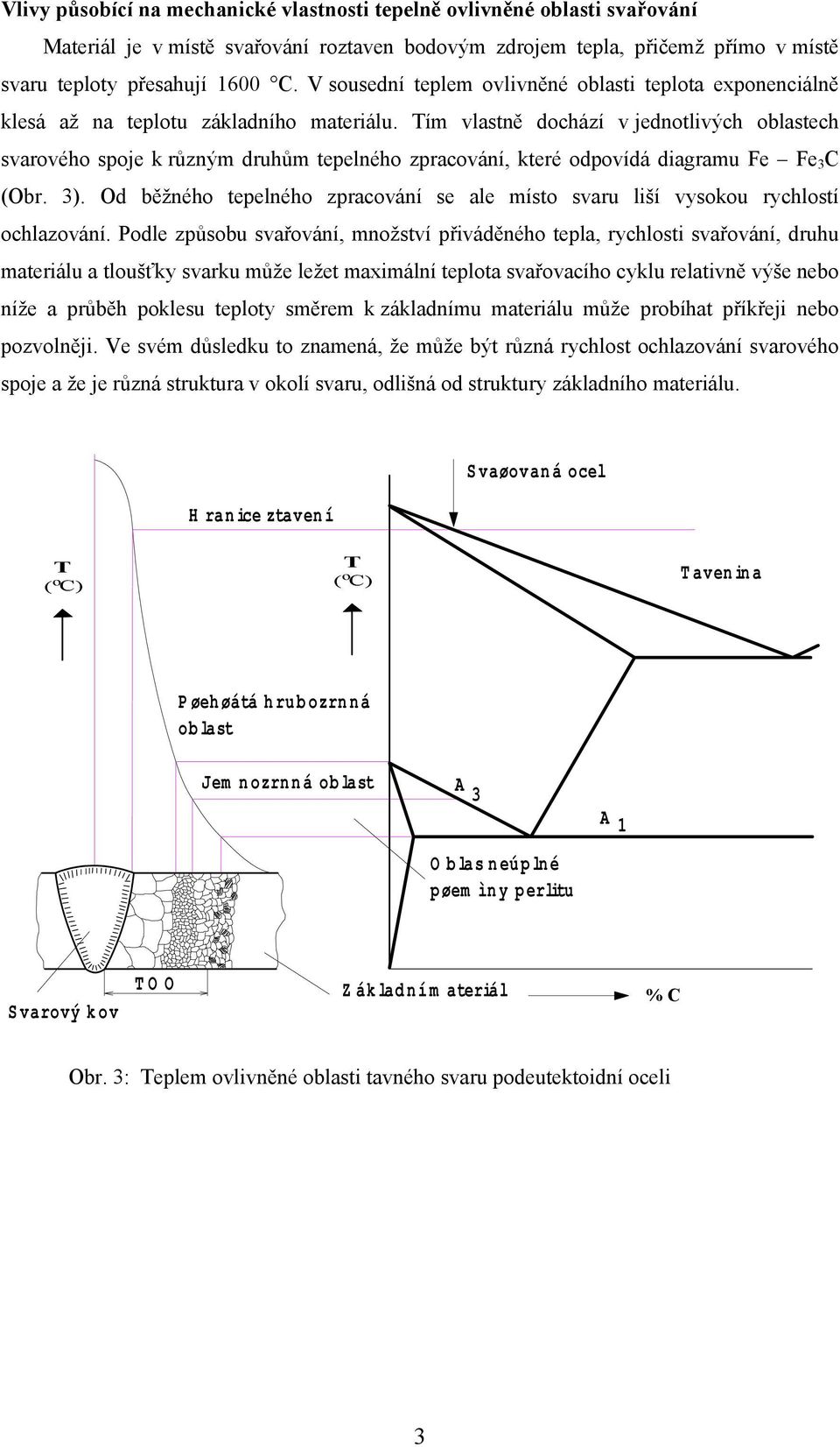 Tím vlastně dochází v jednotlivých oblastech svarového spoje k různým druhům tepelného zpracování, které odpovídá diagramu Fe Fe 3 C (Obr. 3).