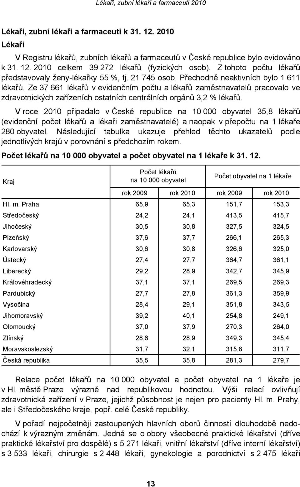 Ze 37 661 lékařů v evidenčním počtu a lékařů zaměstnavatelů pracovalo ve zdravotnických zařízeních ostatních centrálních orgánů 3,2 % lékařů.