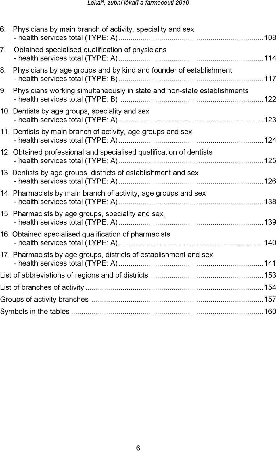 Physicians working simultaneously in state and non-state establishments - health services total (TYPE: B)...122 10. Dentists by age groups, speciality and sex - health services total (TYPE: A)...123 11.