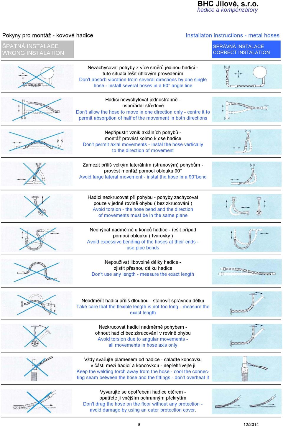 allow the hose to move in one direction only - centre it to permit absorption of half of the movement in both directions Nepřipustit vznik axiálních pohybů montáž provést kolmo k ose hadice Don't