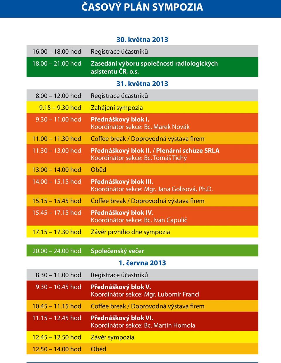 00 hod Přednáškový blok II. / Plenární schůze SRLA Koordinátor sekce: Bc. Tomáš Tichý 13.00 14.00 hod Oběd 14.00 15.15 hod Přednáškový blok III. Koordinátor sekce: Mgr. Jana Golisová, Ph.D. 15.15 15.