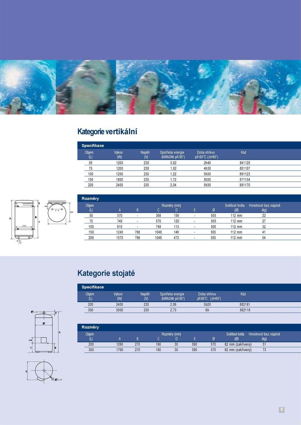 mm 32 150 1240 798 1048 146-505 112 mm 41 200 1570 798 1048 473-505 112 mm 54 Kategorie stojaté Objem Výkon Napětí Spotřeba energie Doba ohřevu Kód (L) (W) (V) (kwh/24h při 65 ) při 60 C