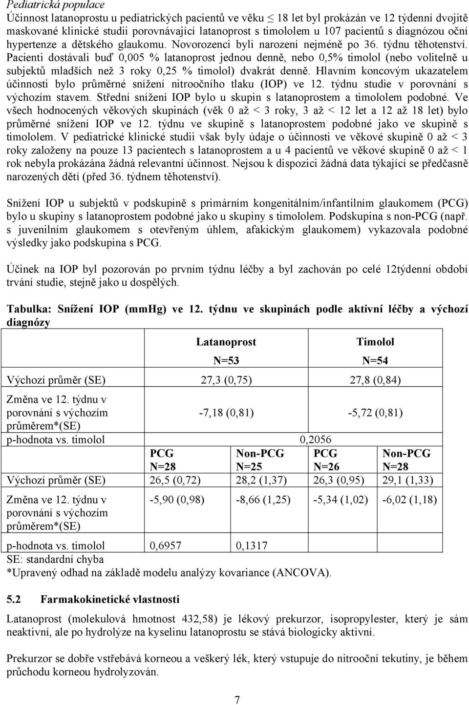 Pacienti dostávali buď 0,005 % latanoprost jednou denně, nebo 0,5% timolol (nebo volitelně u subjektů mladších než 3 roky 0,25 % timolol) dvakrát denně.