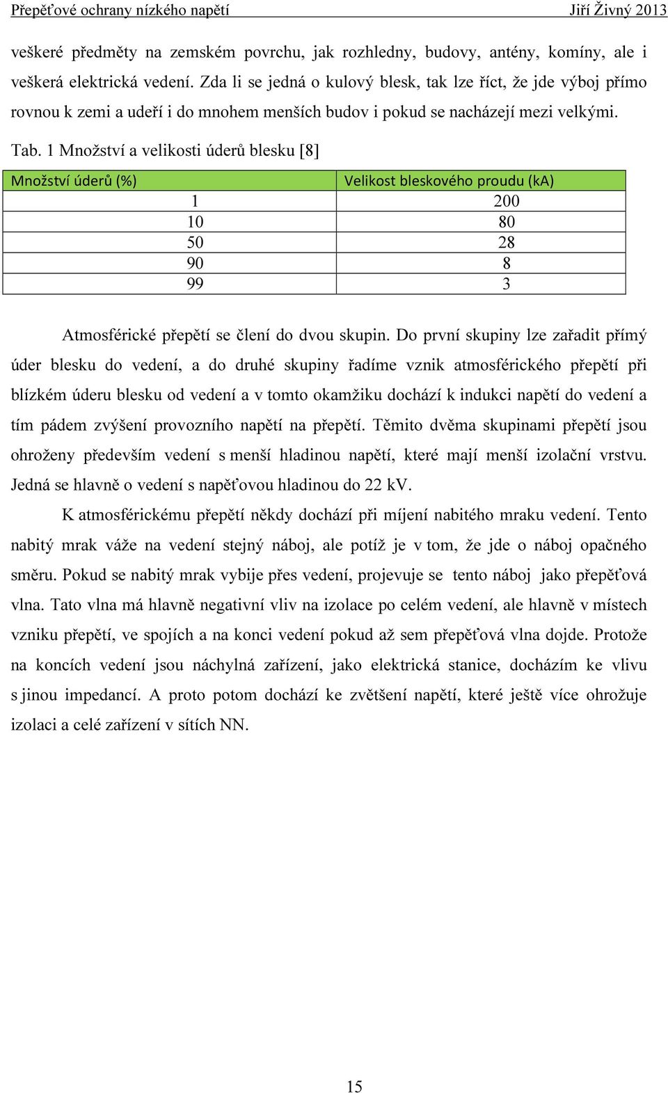 1 Množství a velikosti úderů blesku [8] Množství úderů (%) Velikost bleskového proudu (ka) 1 200 10 80 50 28 90 8 99 3 Atmosférické přepětí se člení do dvou skupin.