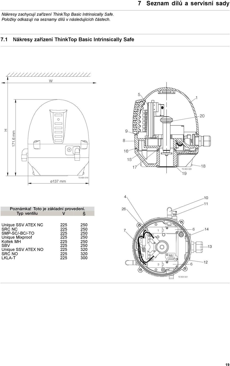 6 mm 8 9 16 15 ø137 mm TD 804-019 17 TD 804-020 19 18 Poznámka! Toto je základní provedení.