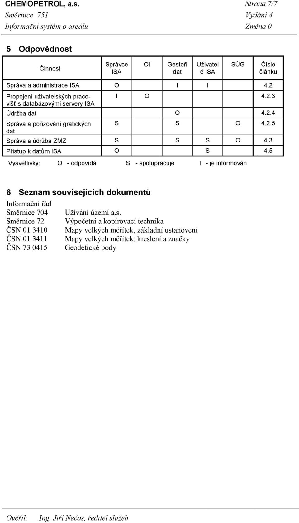 3 Přístup k datům ISA O S 4.