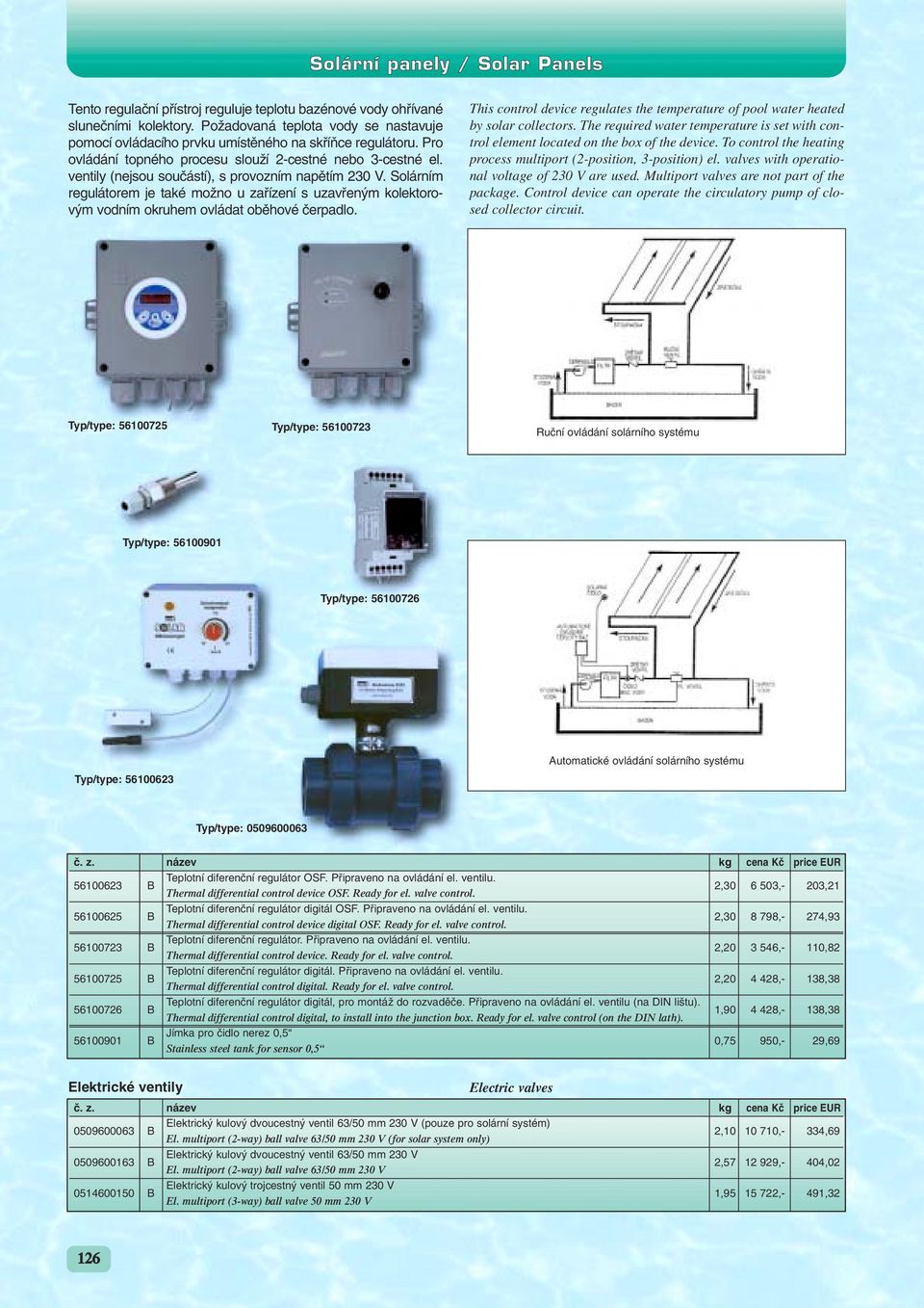 ventily (nejsou souãástí), s provozním napûtím 230 V. Solárním regulátorem je také moïno u zafiízení s uzavfien m kolektorov m vodním okruhem ovládat obûhové ãerpadlo.