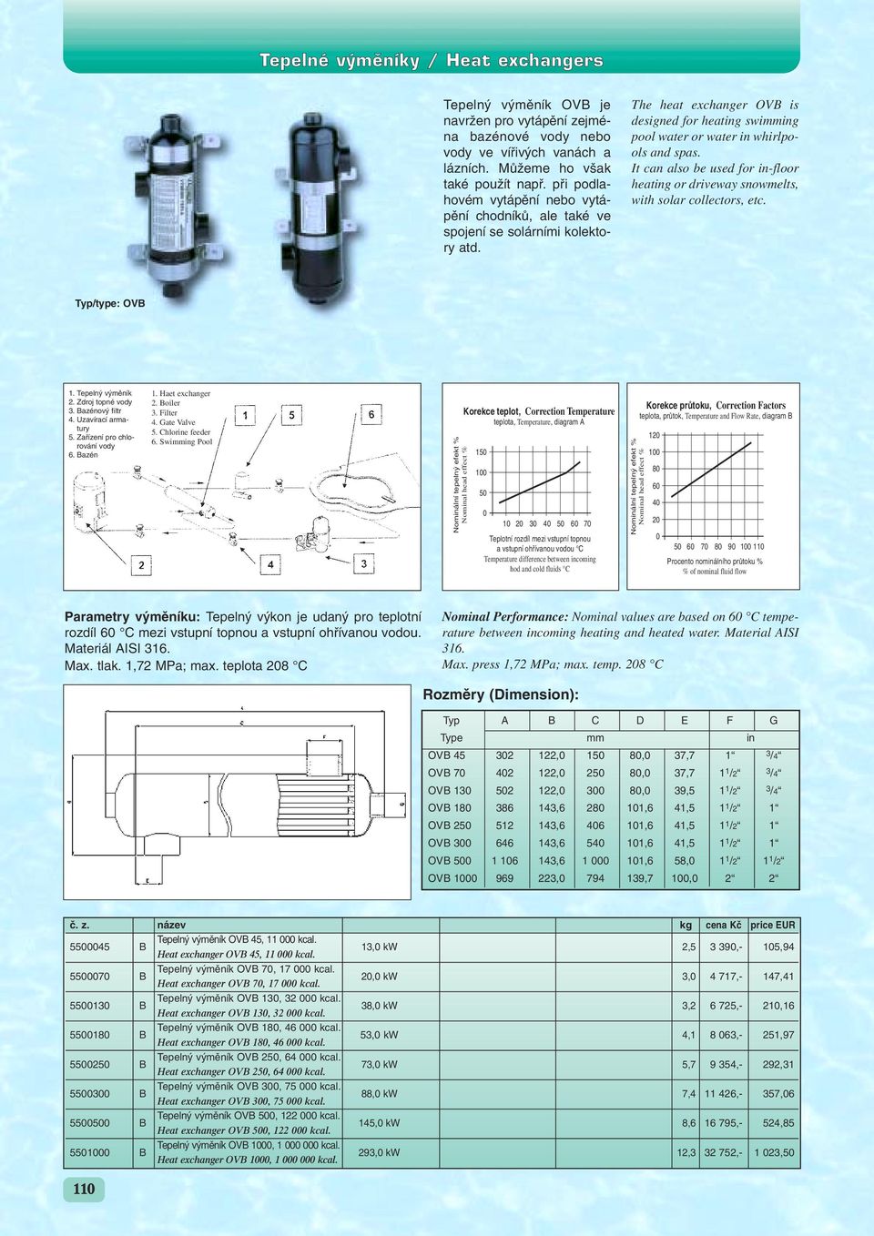 It can also be used for in-floor heating or driveway snowmelts, with solar collectors, etc. Typ/type: OVB 1. Tepeln v mûník 2. Zdroj topné vody 3. Bazénov filtr 4. Uzavírací armatury 5.