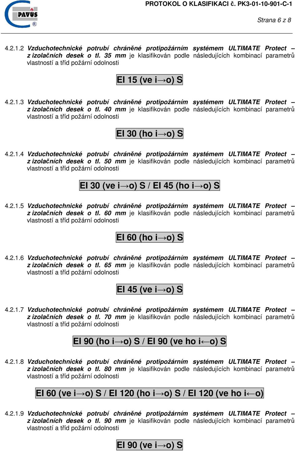 40 mm je klasifikován podle následujících kombinací parametrů EI 30 (ho i o) S 4.2.1.4 Vzduchotechnické potrubí chráněné protipožárním systémem ULTIMATE Protect z izolačních desek o tl.